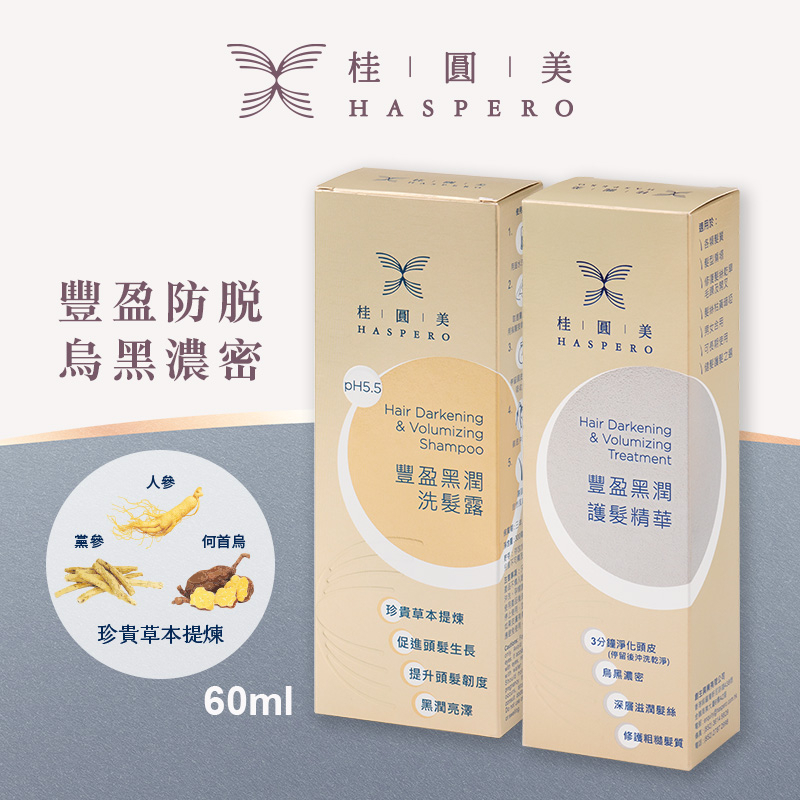 桂圓美豐盈黑潤洗髮露+護髮精華套裝 (旅行裝)