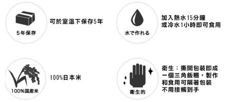 日本尾西 Onisi Expedition Food