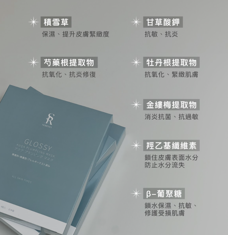 GLOSSY 水光抗醣急救面膜