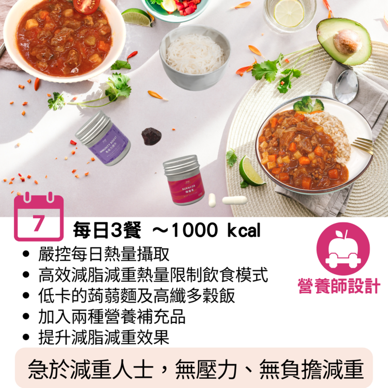 7日輕鬆瘦套餐