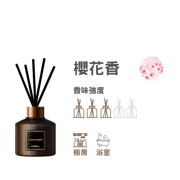 Kundal家用淨化空氣香薰精油(櫻花香)200毫升