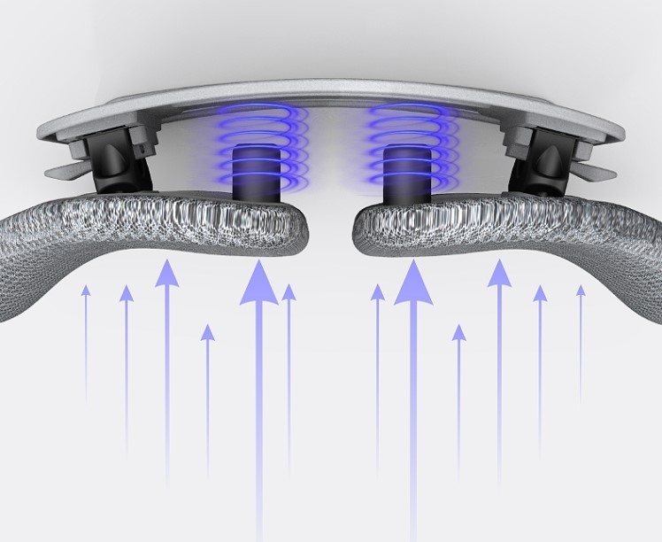 Meds Support雙彈簧雙翼護腰墊