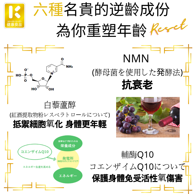 日本ResetAge 六大名貴逆齡成份NMN 4050 (90粒)