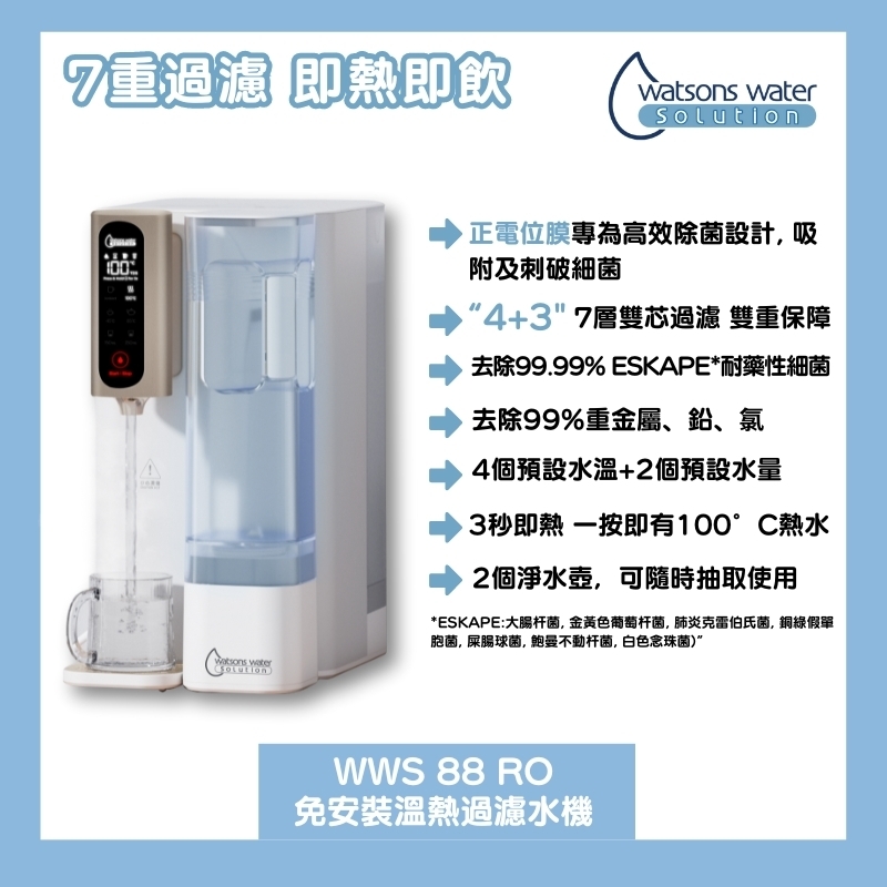 屈臣氏 WWS 88 RO免安裝溫熱過濾水機